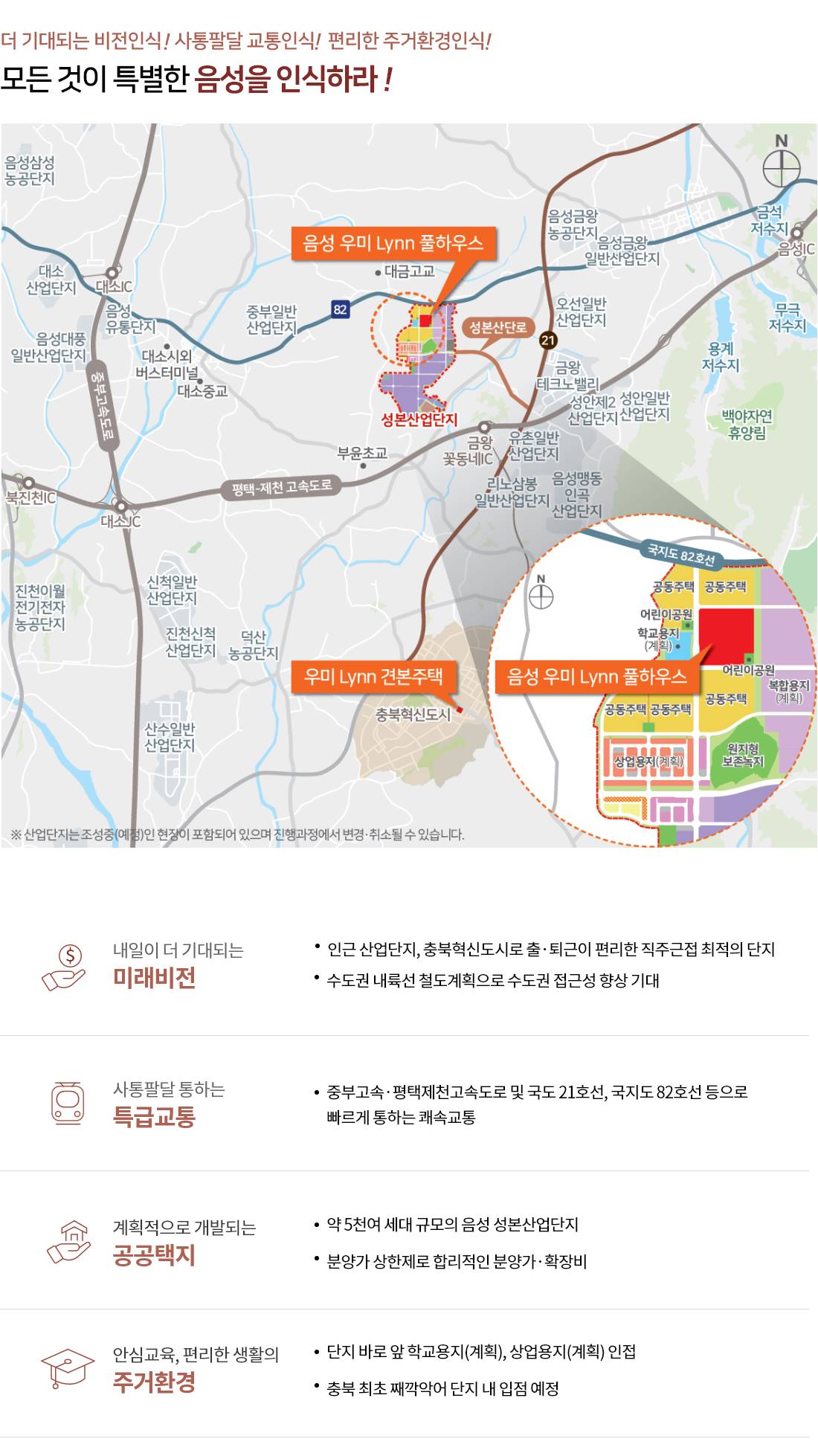 입지환경